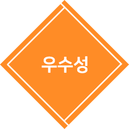 우수성