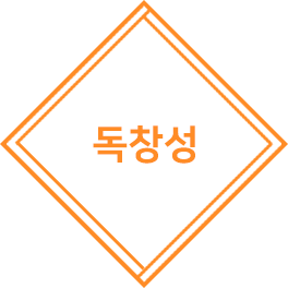 독창성