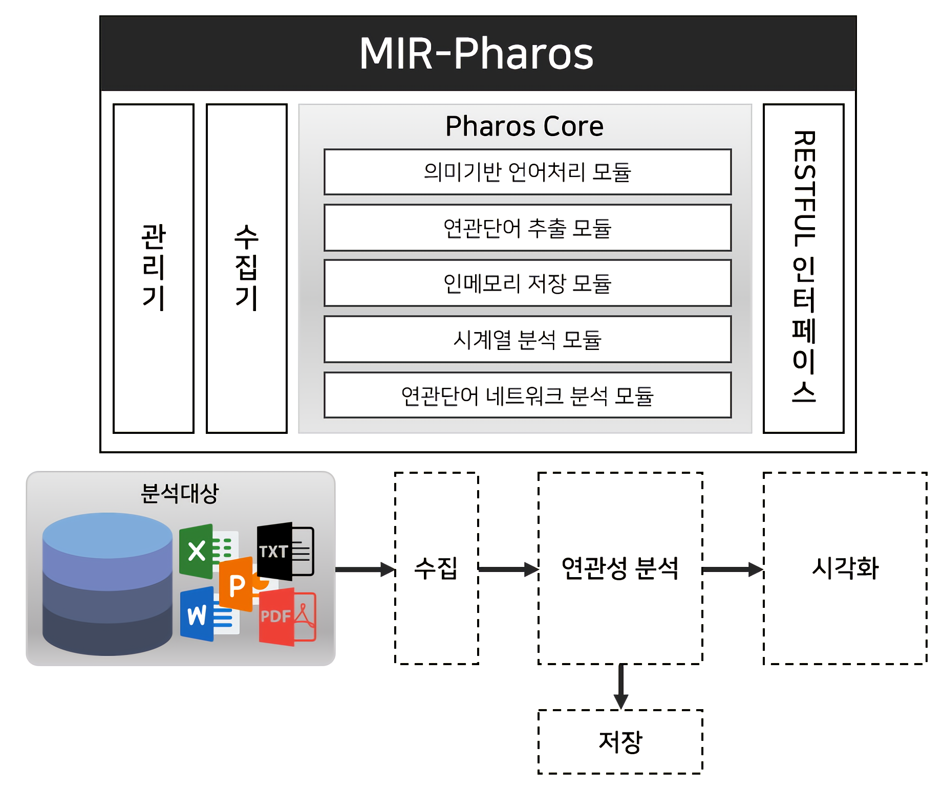 제품이미지