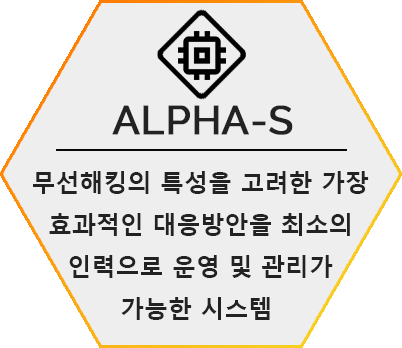 ALPHA-S