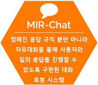 MIR-Chat