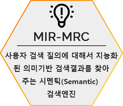 MIR-MRC