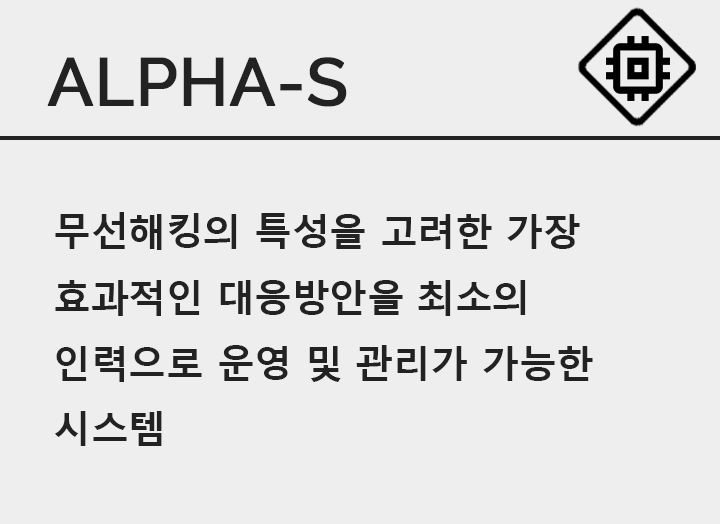 ALPHA-S