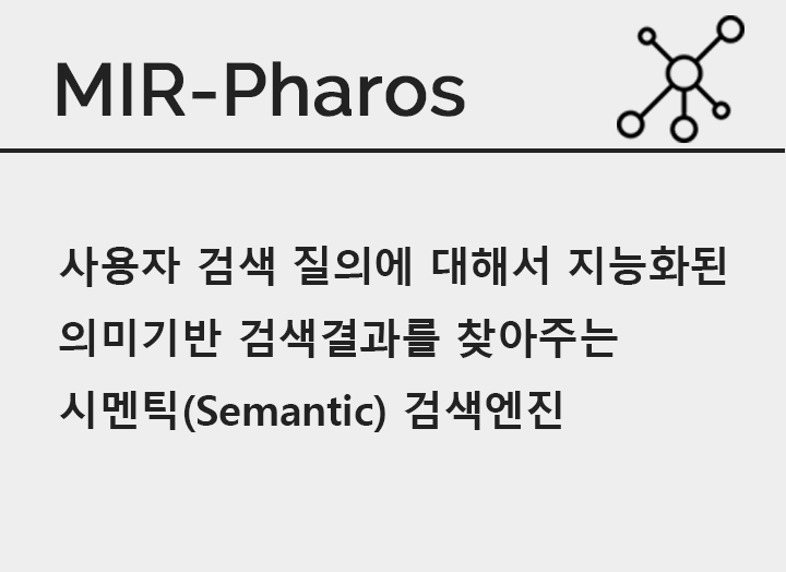 MIR-Pharos